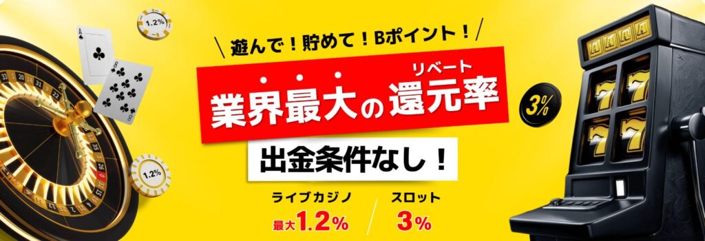 bigbetのbポイント説明画像